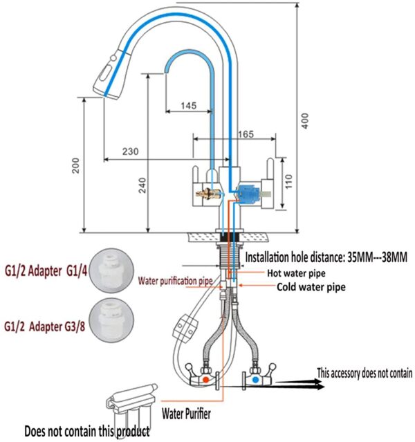 Schéma de fonctionnement de notre robinet double sortie